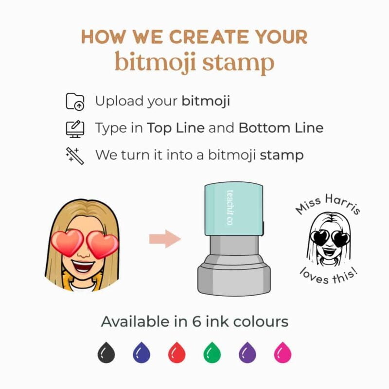 howe we create bitmoji stamps