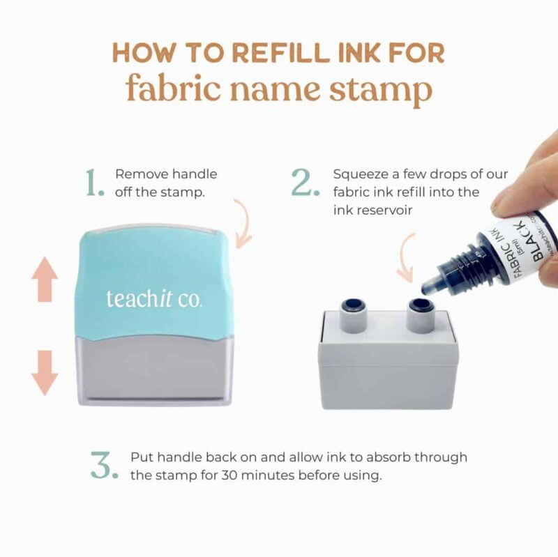 how to refill ink
